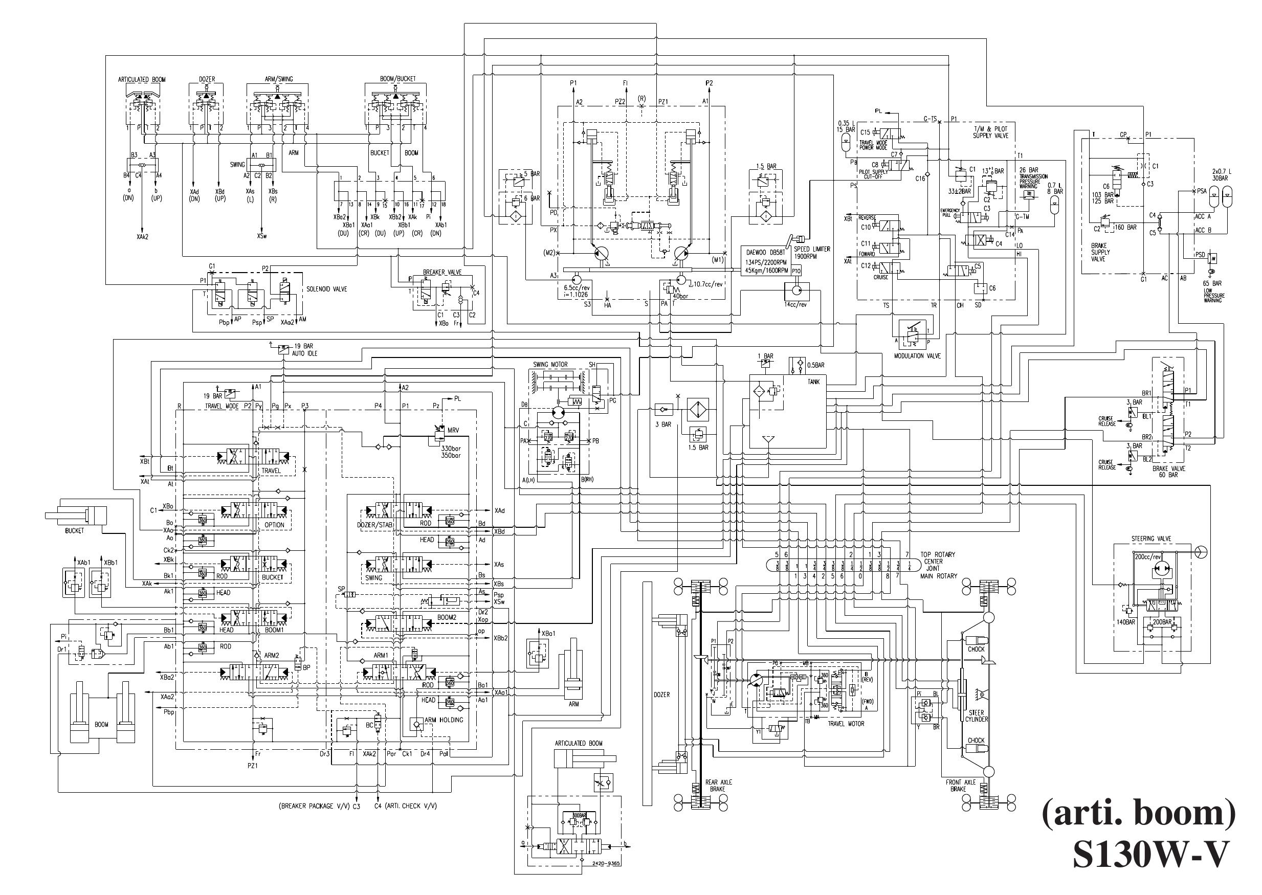 S130W-V arti HYDRAULIC CIRCUIT DIAGRAM Schematic Daewoo Doosan